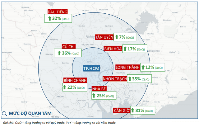 Giá đất bật tăng nhanh, nhà đầu tư bỏ phố về quê “săn” đất - Ảnh 1.